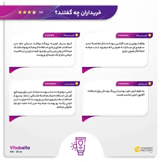 کرم ضدآفتاب بی‌رنگ ویتابلا +SPF50 مدل 001 مناسب انواع پوست، حجم 40 میلی‌لیتر 101631356